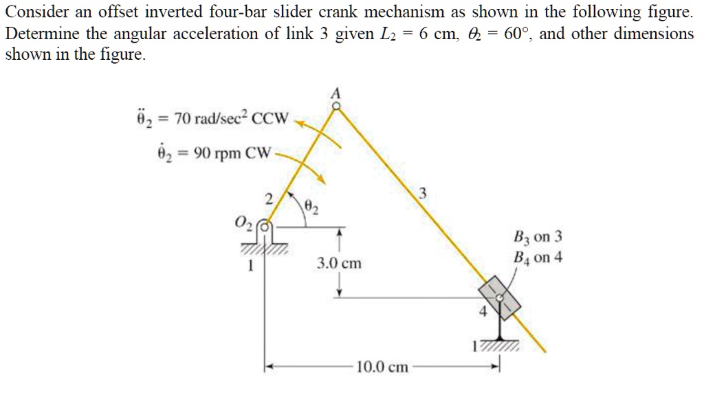 consider an offset inverted four bar slider crank mechanism as shown in ...