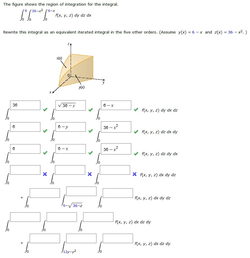 the figure shows the region of integration for the integral