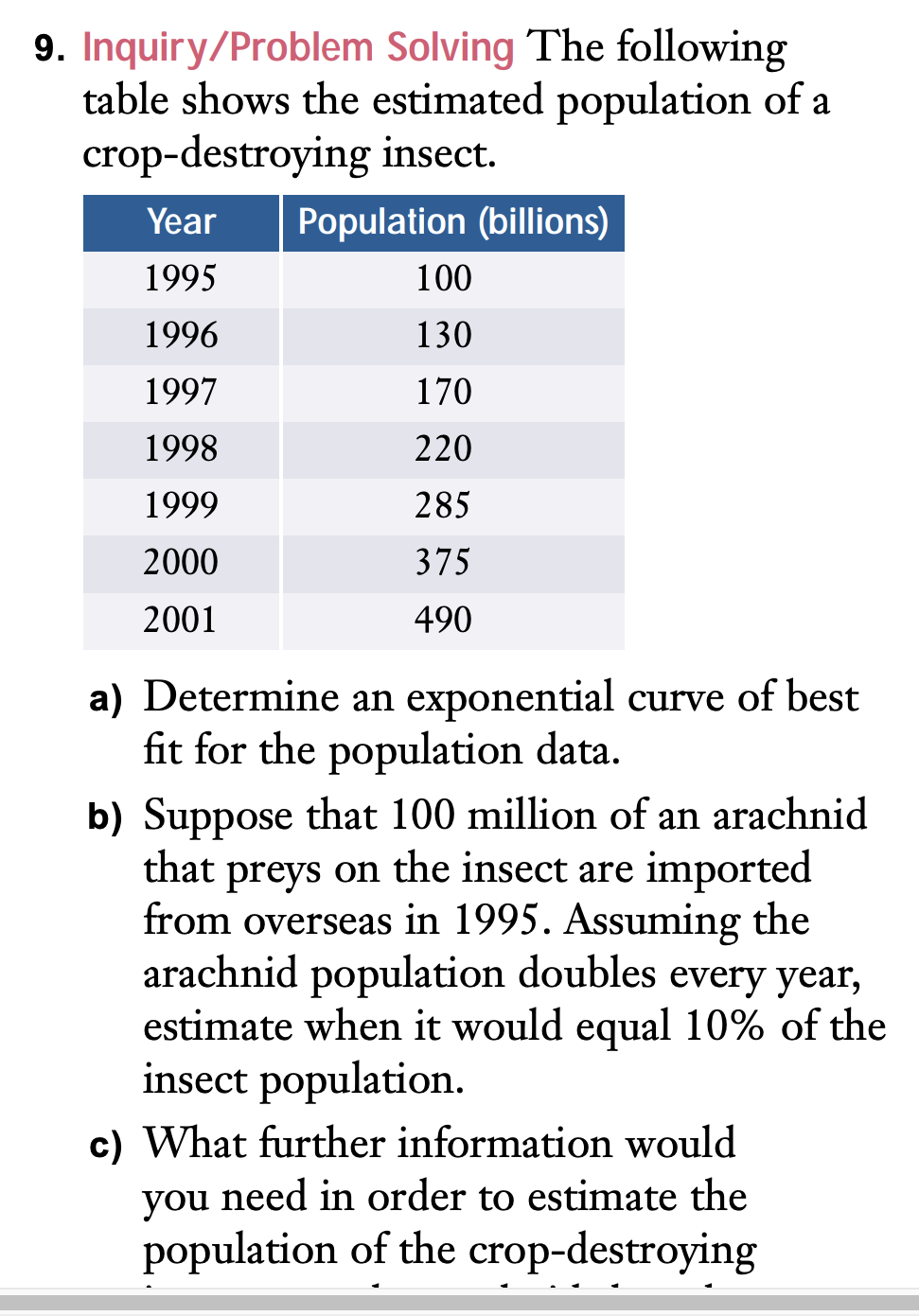9. Inquiry/Problem Solving The following table shows the estimated ...