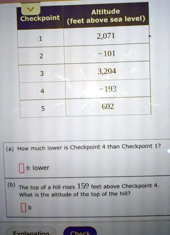 [GET ANSWER] Checkpoint Altitude (feet above sea level) 1 2,071 2 -101 ...