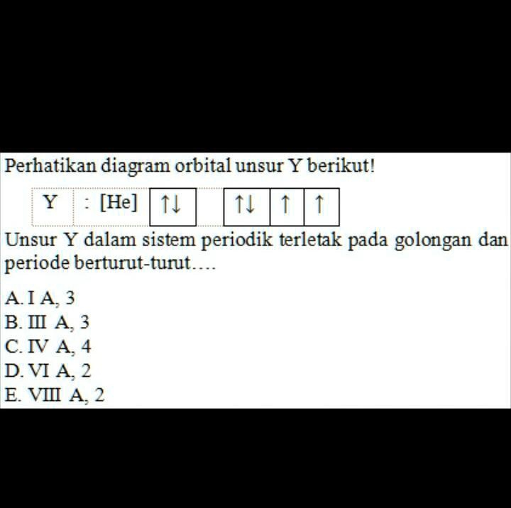 Solved Tolong Kak Jawab Sama Caranya Ya Perhatikan Diagram Orbital Unsur Y Berikut Y He 11 0548