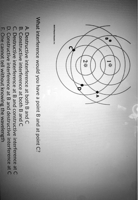 4 0 what one cannot hm tell would without w nof 4242 have knowing 0 0 49 both the point aaad w fc and at point interference c 8 at 82787