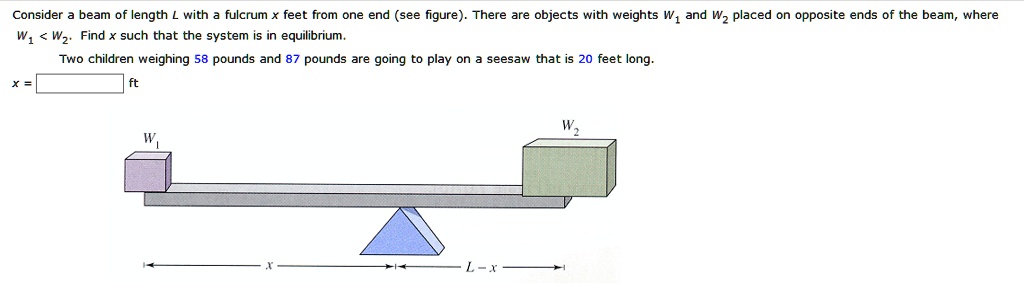 SOLVED: Consider beam of length with fulcrum feet from one end (see ...