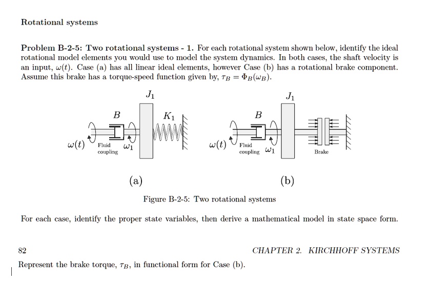 Rotationalbmodelling Element Control System Example SOLVED: Text: Two rotational systems - 1. For each rotational system ...