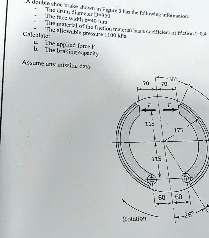 SOLVED The drum diameter D350 e brake shown in Figure 3 has the