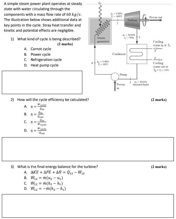 SOLVED: A simple steam power plant operates at steady state with water ...