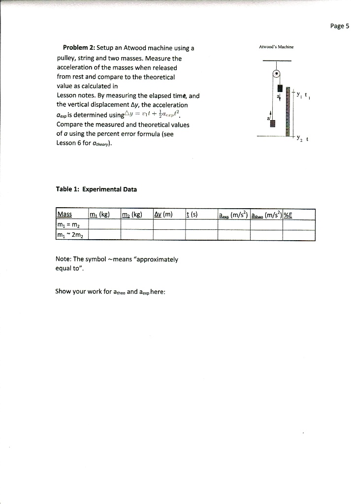 Problem 2: Setup an Atwood machine using a pulley, string and two masses. Measure the acceleration of the masses when released from rest and compare to the theoretical value as calculated in Lesson notes. By measuring the elapsed time, and the vertical displacement ?y, the acceleration aexp is determined using ?y = v1t + 1/2aexpt². Compare the measured and theoretical values of a using the percent error formula (see Lesson 6 for atheory).

Table 1: Experimental Data

Mass | m1 (kg) | m2 (kg) | ?y (m) | t (s) | aexp (m/s²) | atheo (m/s²) | %E
m1 = m2
m1 ? 2m2

Note: The symbol ? means “approximately equal to”.

Show your work for atheo and aexp here: