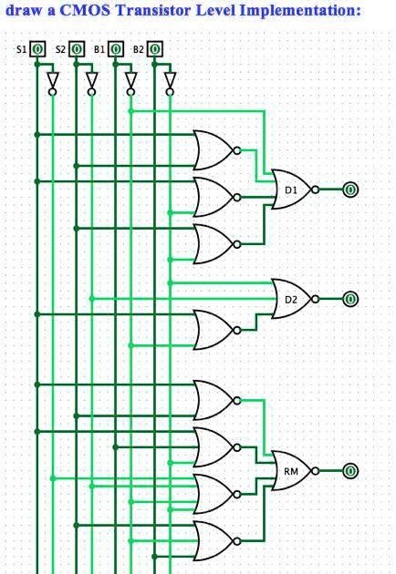 SOLVED: draw a CMOS Transistor Level Implementation: