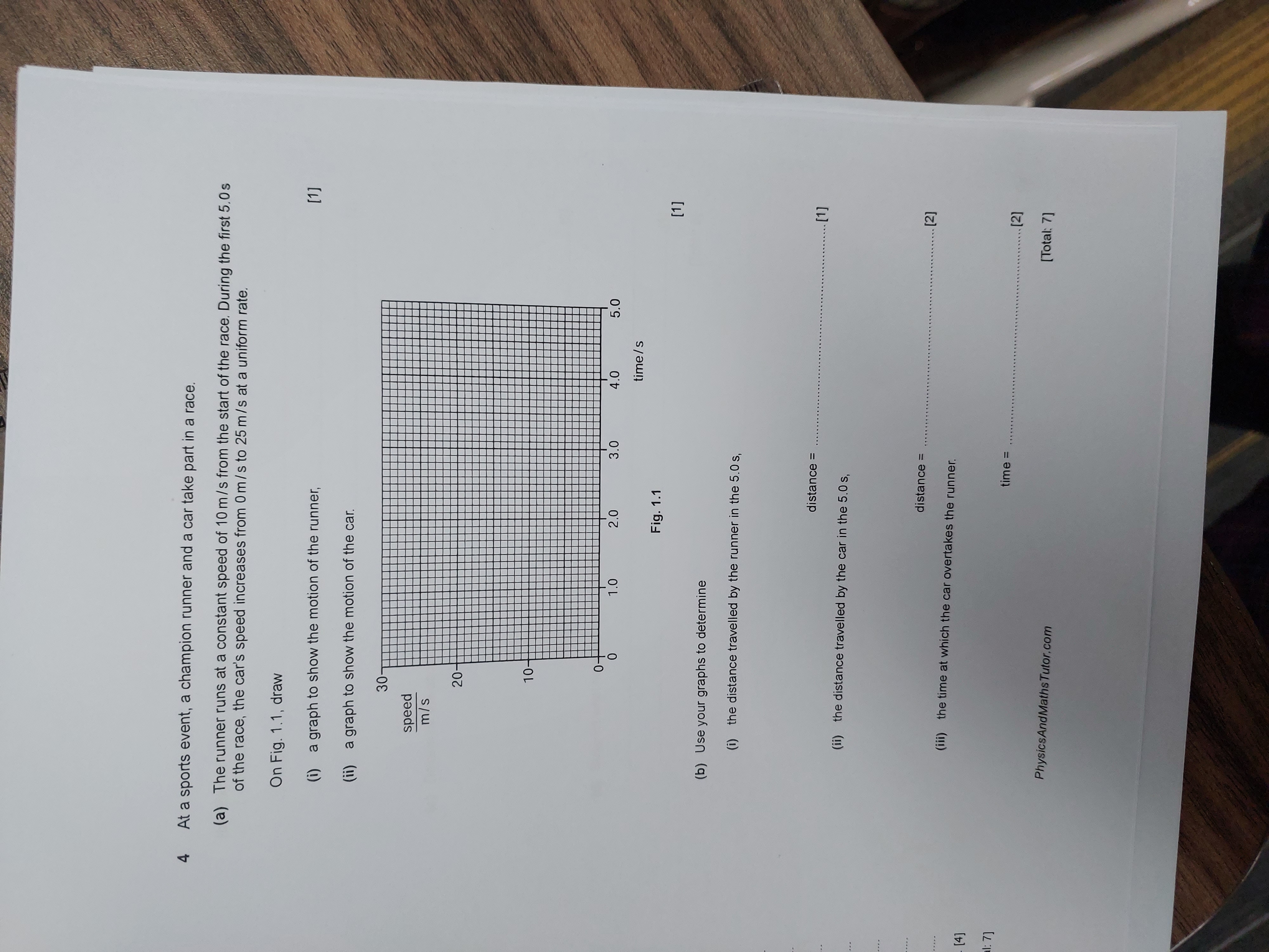 4 At a sports event, a champion runner and a car take part in a race.
(a) The runner runs at a constant speed of 10 m/s from the start of the race. During the first 5.0 s of the race, the car's speed increases from 0 m/s to 25 m/s at a uniform rate.
On Fig. 1.1, draw
(i) a graph to show the motion of the runner,
[1]
(ii) a graph to show the motion of the car.
[1]
Fig. 1.1
(b) Use your graphs to determine
(i) the distance travelled by the runner in the 5.0 s,
distance =
[1]
(ii) the distance travelled by the car in the 5.0 s,
distance =
[2]
(iii) the time at which the car overtakes the runner.
time =
[2]
[Total: 7]