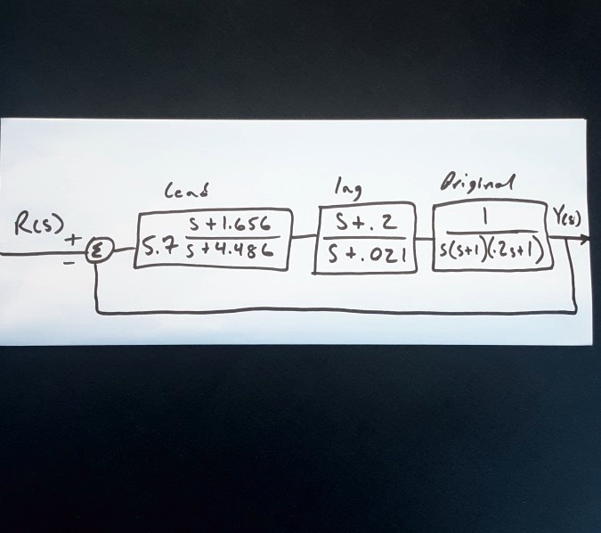 How To Measure Time Matlab at Jessie Nesbit blog