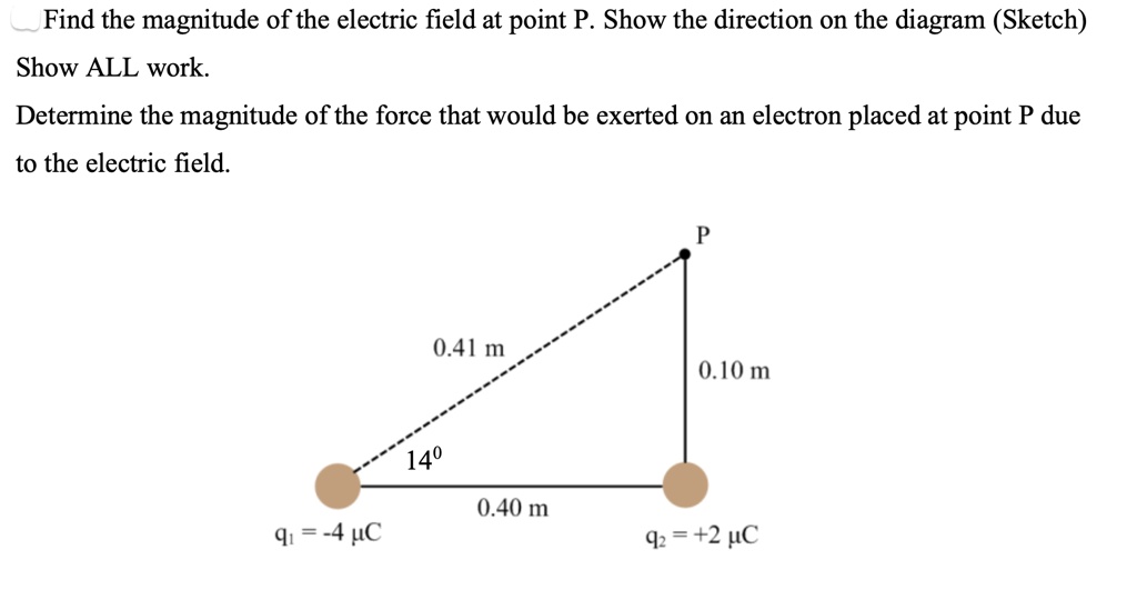 find the magnitude of the electric field at point p show the direction ...