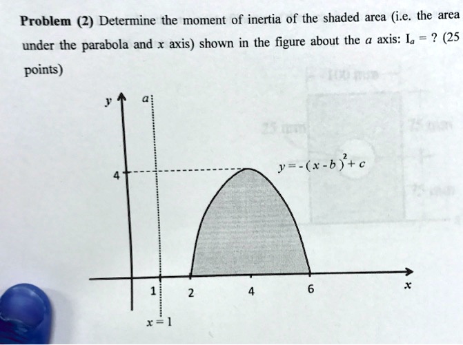 Solved Problem 2 Determine The Moment Of Inertia Of The Shaded Area I E The Area Axis Shown In The Figure About The Axis A 25 Under The Parabola And Points Y X B C