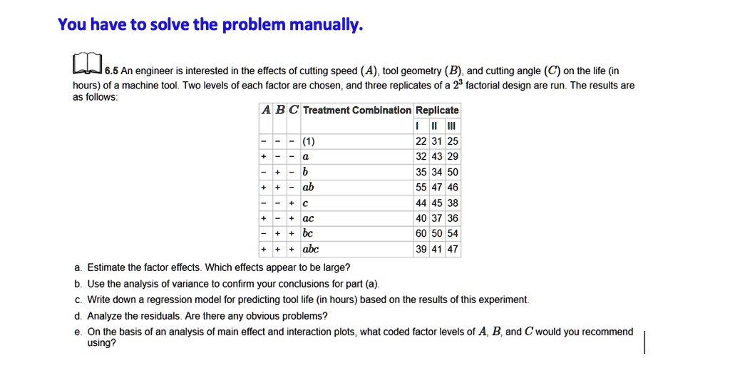 6.5 An engineer is interested in the effects of cutting speed (A), tool geometry (B), and cutting angle (C) on the life (in hours) of a machine tool. Two levels of each factor are chosen, and three replicates of a 2^3 factorial design are run. The results are as follows:

A B C Treatment Combination Replicate
        I II III
- - - (1) 22 31 25
+ - - a 32 43 29
- + - b 35 34 50
+ + - ab 55 47 46
- - + c 44 45 38
+ - + ac 40 37 36
- + + bc 60 50 54
+ + + abc 39 41 47

a. Estimate the factor effects. Which effects appear to be large?
b. Use the analysis of variance to confirm your conclusions for part (a).
c. Write down a regression model for predicting tool life (in hours) based on the results of this experiment.
d. Analyze the residuals. Are there any obvious problems?
e. On the basis of an analysis of main effect and interaction plots, what coded factor levels of A, B, and C would you recommend using?