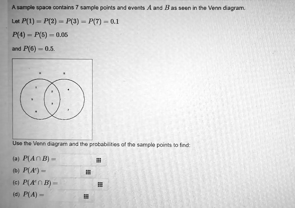 A Sample Space Contains 7 Sample Points And Events A And Bas Seen In ...