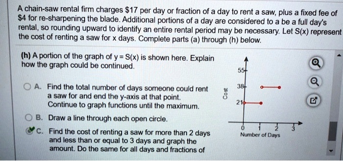 A chain-saw rental firm charges 17 per day or fraction of a day to rent a saw, plus a fixed fee of4 for re-sharpening the blade. Additional portions of a day are considered to a be a full day's rental, so rounding upward to identify an entire rental period may be necessary. Let S(x) represent the cost of renting a saw for x days. Complete parts (a) through (h) below.
(h) A portion of the graph of y = S(x) is shown here. Explain how the graph could be continued.
A. Find the total number of days someone could rent a saw for and end the y-axis at that point. Continue to graph functions until the maximum.
B. Draw a line through each open circle.
C. Find the cost of renting a saw for more than 2 days and less than or equal to 3 days and graph the amount. Do the same for all days and fractions of