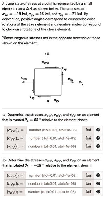 A plane state of stress at a point is represented by a small elemental ...