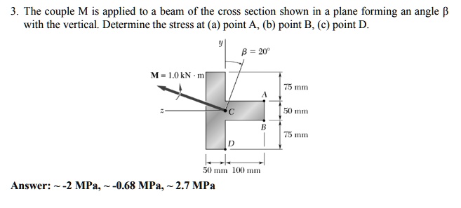 SOLVED: The Couple M Is Applied To A Beam Of The Cross Section Shown In ...