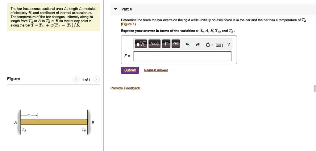 SOLVED: The bar has a cross-sectional area A, length L, modulus of ...