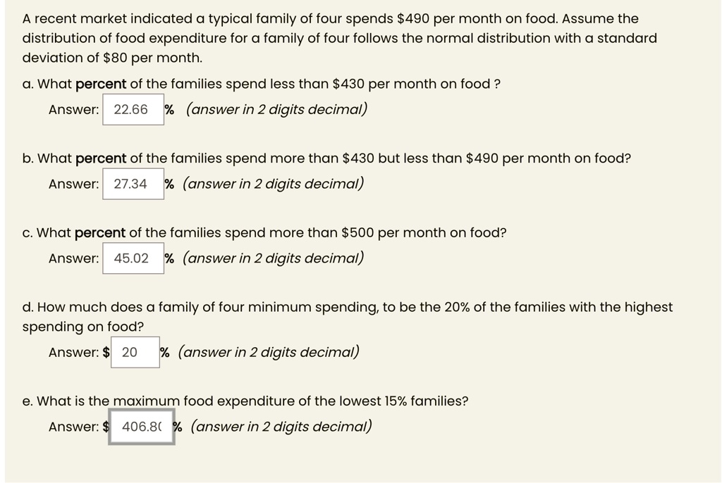 A recent market indicated a typical family of four spends 490 per month on food. Assume the distribution of food expenditure for a family of four follows the normal distribution with a standard deviation of80 per month.
a. What percent of the families spend less than 430 per month on food?
Answer: 22.66% (answer in 2 digits decimal)
b. What percent of the families spend more than430 but less than 490 per month on food?
Answer: 27.34 % (answer in 2 digits decimal)
c. What percent of the families spend more than500 per month on food?
Answer: 45.02 % (answer in 2 digits decimal)
d. How much does a family of four minimum spending, to be the 20% of the families with the highest spending on food?
Answer: 20 % (answer in 2 digits decimal)
e. What is the maximum food expenditure of the lowest 15% families?
Answer: 406.80% (answer in 2 digits decimal)