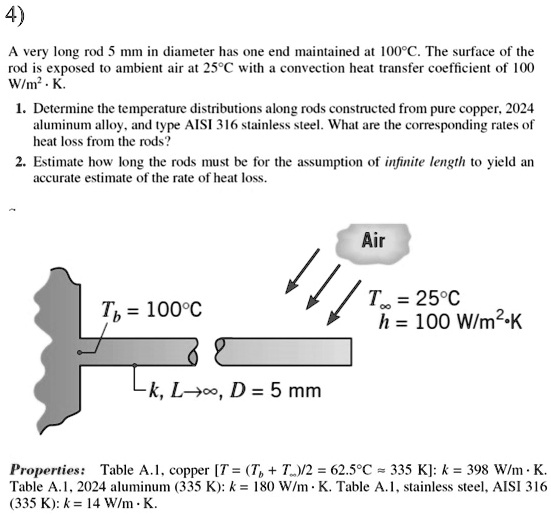 SOLVED: 4 A Very Long Rod 5 Mm In Diameter Has One End Maintained At ...