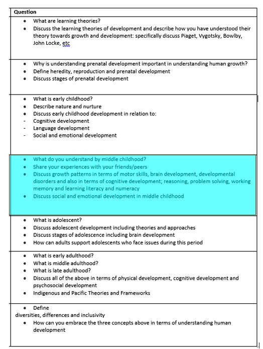 SOLVED Question What are learning theories Discuss the learning