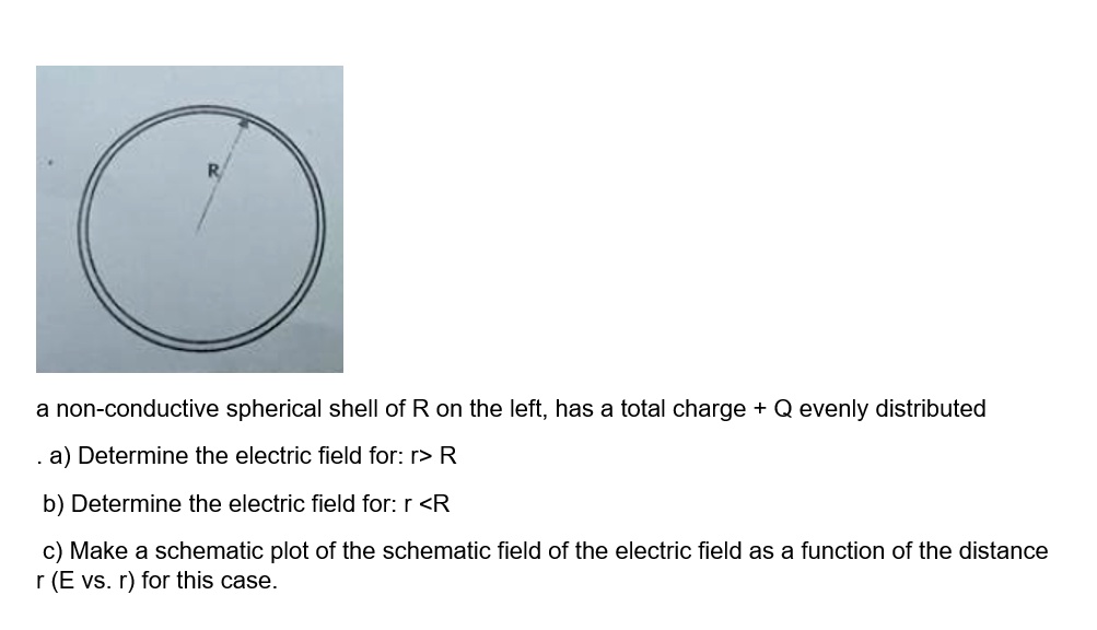 [GET ANSWER] R a non-conductive spherical shell of R on the left, has a ...