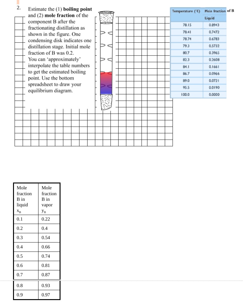 The Top What Is 0 93 As A Fraction