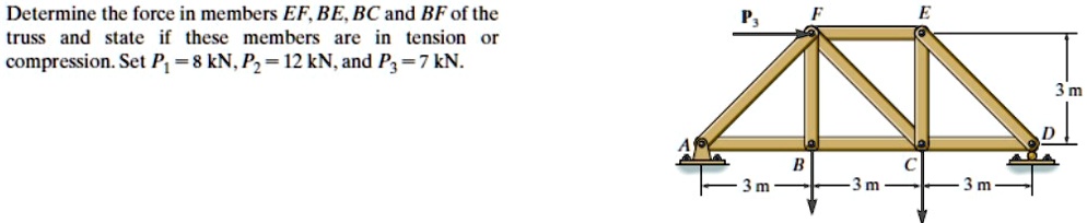 determine the force in members ef be bc and bf of the truss and state if these members are in tension or compression set p1 8 kn p2 12 kn and p3 7 kn p3 f e a b c 3 m 3 m 3 m 3 m 81273