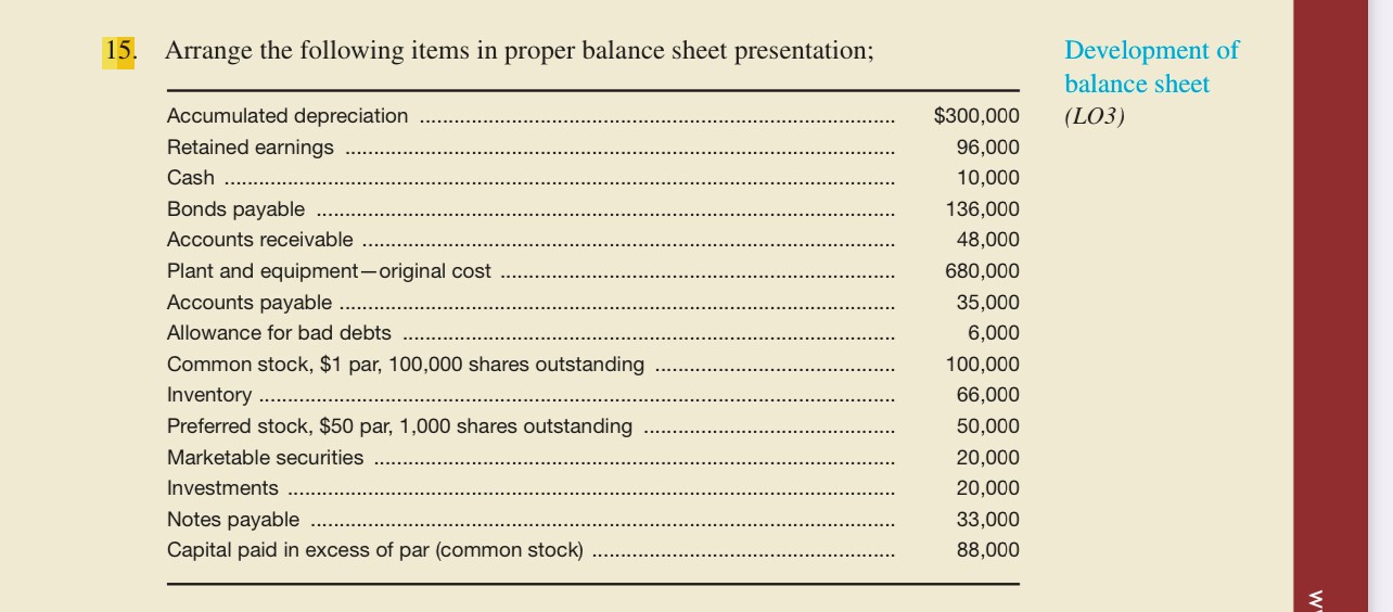 SOLVED: 15. Arrange the following items in proper balance sheet
