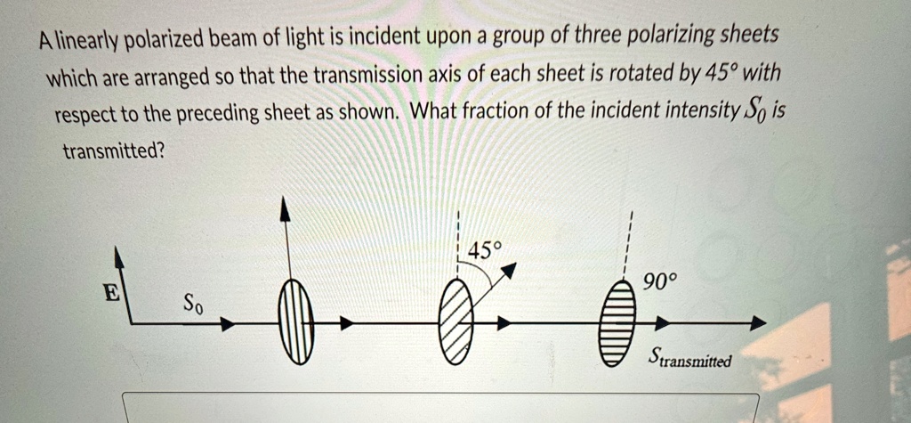 a linearly polarized beam of light is incident upon a group of three ...