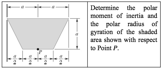 SOLVED: show steps plzz Determine the polar moment of inertia and the ...