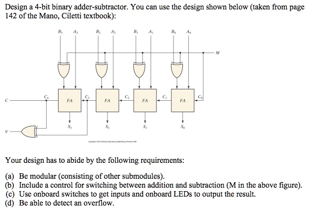 SOLVED: Design A 4-bit Binary Adder-subtractor. You Can Use The Design ...