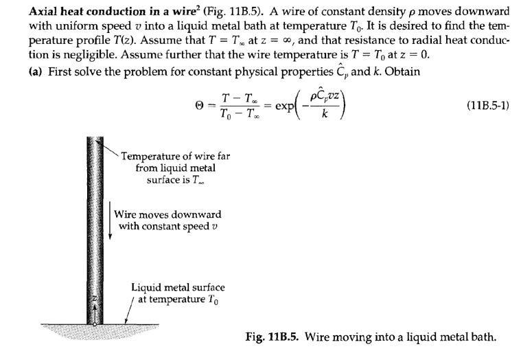 Axial Heat Conduction In A Wire (Fig. 11B.5). A Wire Of Constant ...