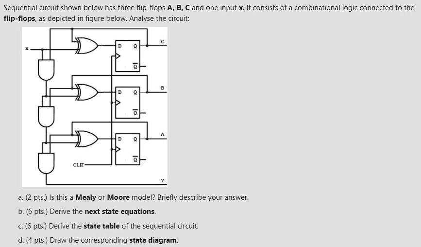 Solved The Sequential Circuit Shown Below Has Three Flip Flops A B C And One Input X It