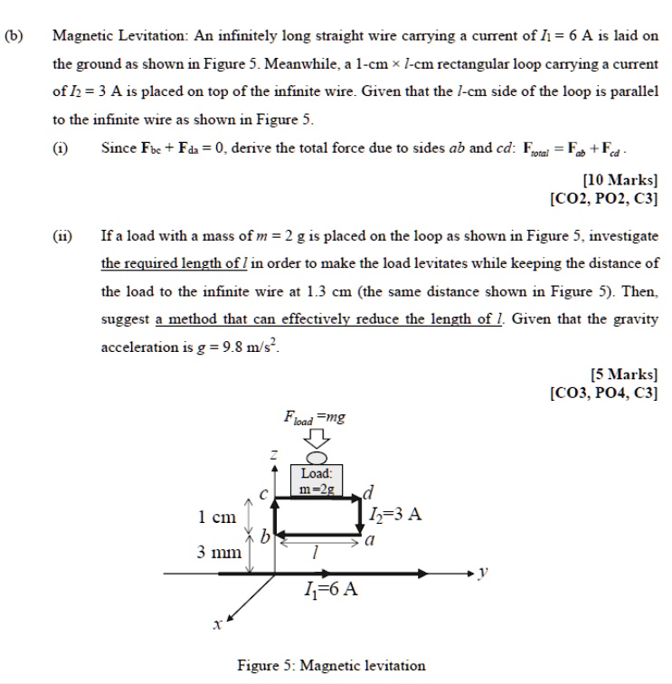 SOLVED Levitation An infinitely long straight wire carrying
