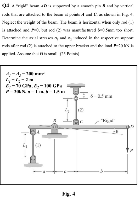 SOLVED: Q4. A rigid beam AD is supported by a smooth pin B and by ...
