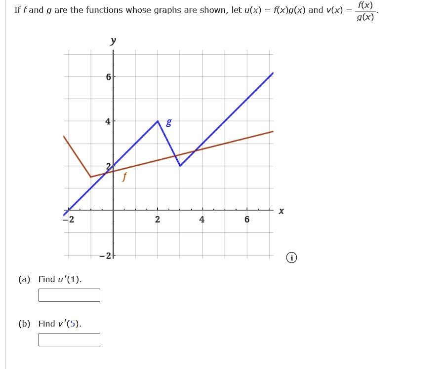 Solved F X G X And V X F X If F And G Are The Functions Whose Graphs Are Shown Let U X G X A Find U 1 B Find V 5