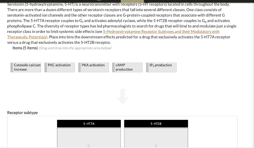 SOLVED: Serotonin (5-hydroxytryptamine; 5-HT)is Neurotransmitter With ...