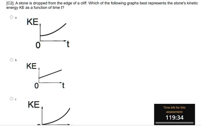 SOLVED: A stone is dropped from the edge of a cliff. Which of the