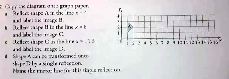 SOLVED: Copy The Diagram Onto Graph Paper: Reflect Shape A In The Line ...