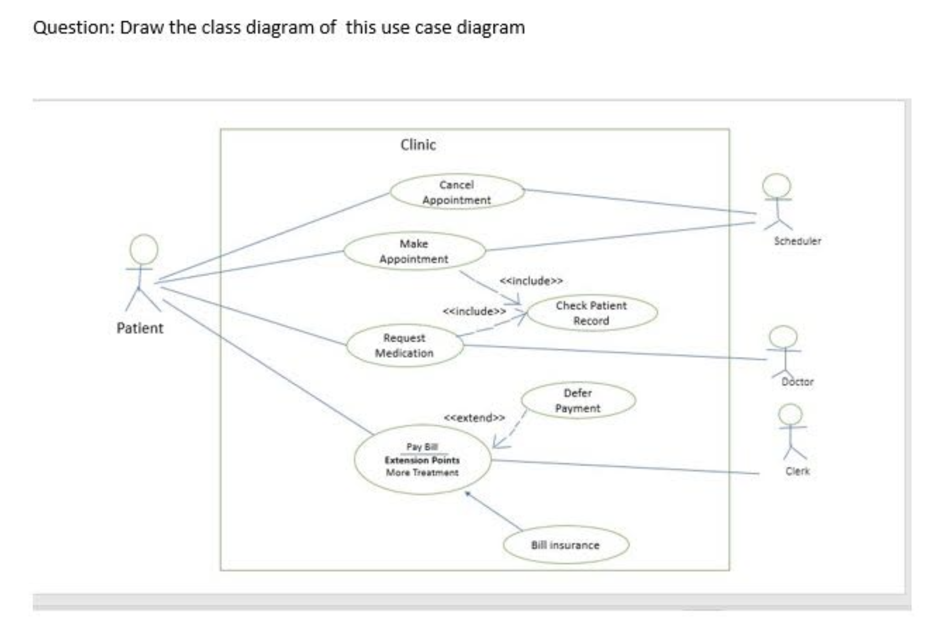 SOLVED: Question: Draw the class diagram of this use case diagram