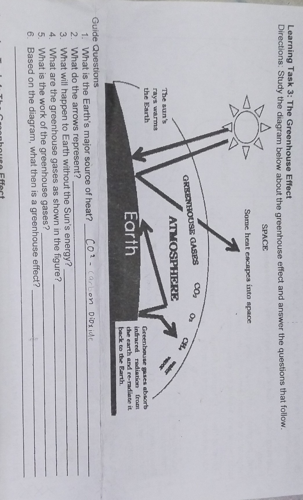 SOLVED Learning Task 3 The Greenhouse Effect Directions Study the