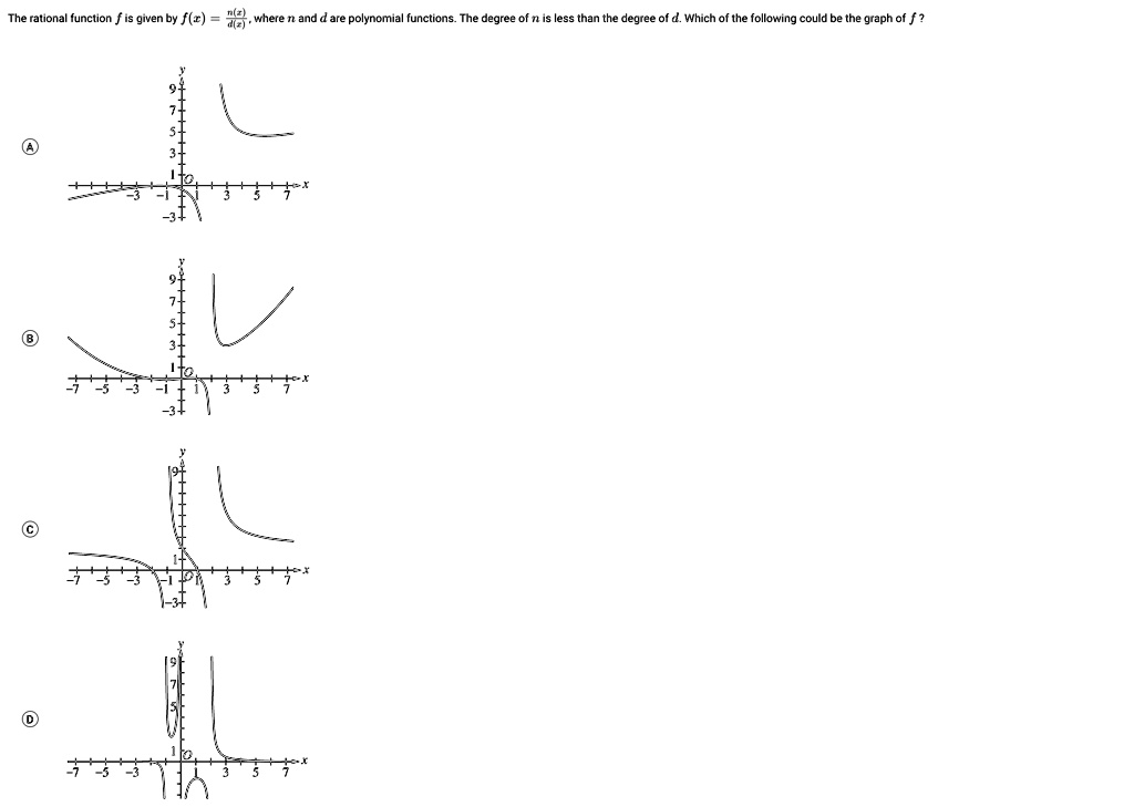 The rational function f is given by f(x) = (n(x))/(d(x)),...