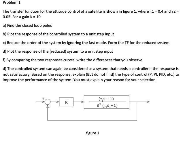SOLVED: Problem 1: The transfer function for the attitude control of a ...