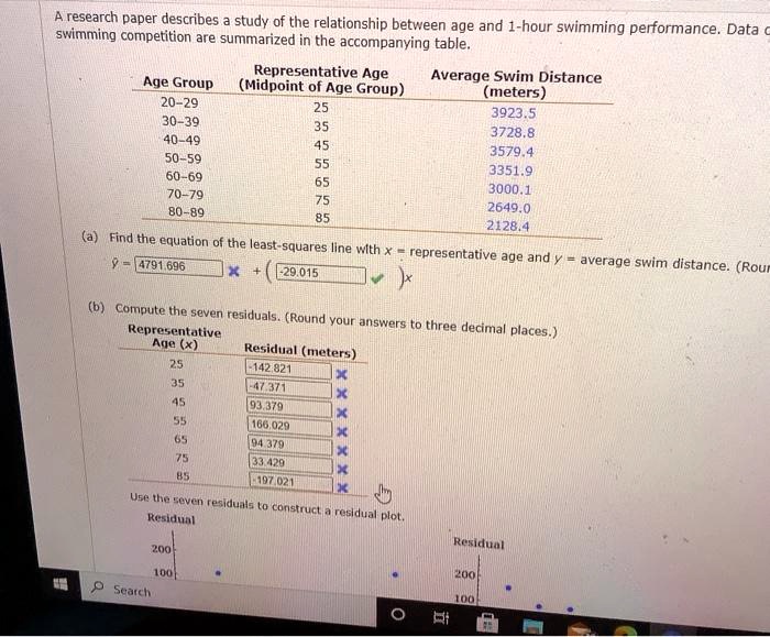 Swimming terms and definitions image