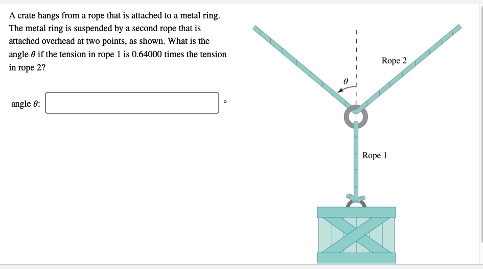 a crate hangs from a rope that is attached to a metal ring the metal ...