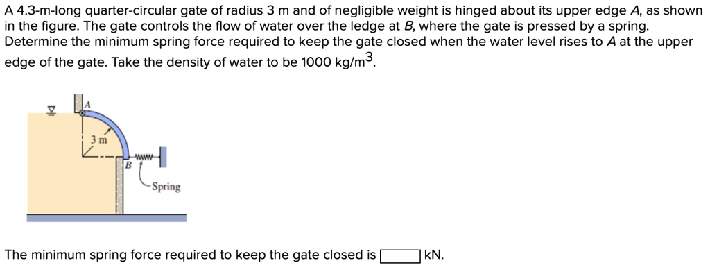 SOLVED: A 4.3 m long quarter-circular gate of radius 3 m and of ...