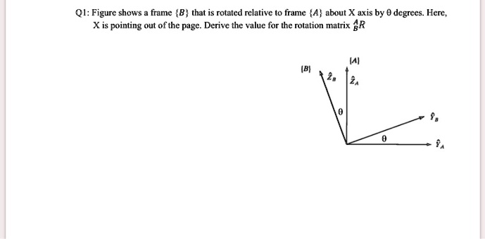 q1figure shows a frame b that is rotated relative to frame a about x ...