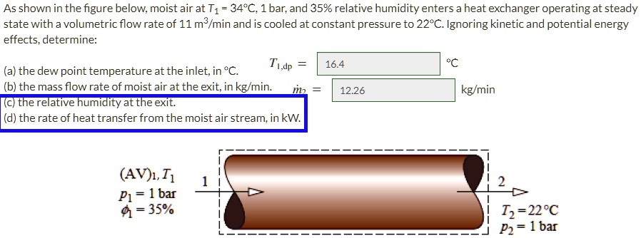 SOLVED: As Shown In The Figure Below, Moist Air At T1 = 34Â°C, 1 Bar ...