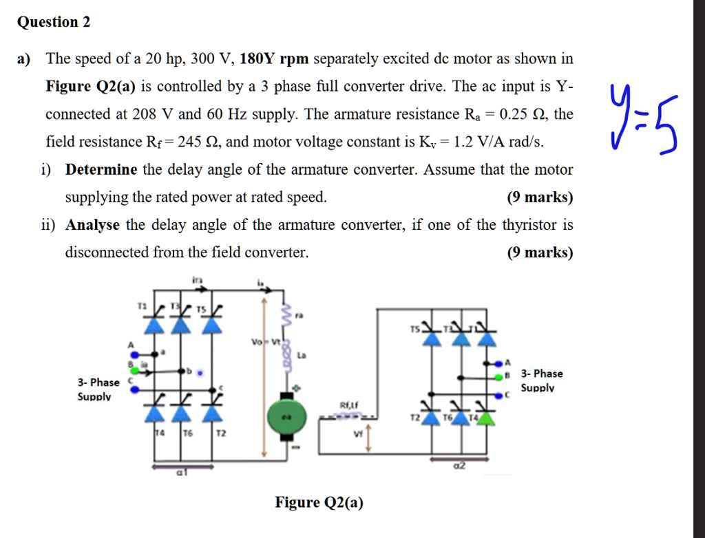 SOLVED The speed of a 20 hp, 300 V, 1800 rpm separately excited dc